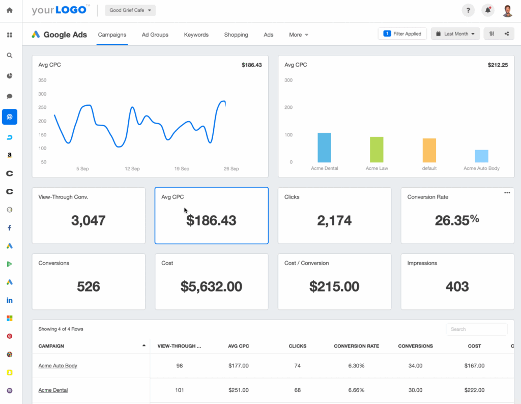 google-ads-dashboard
