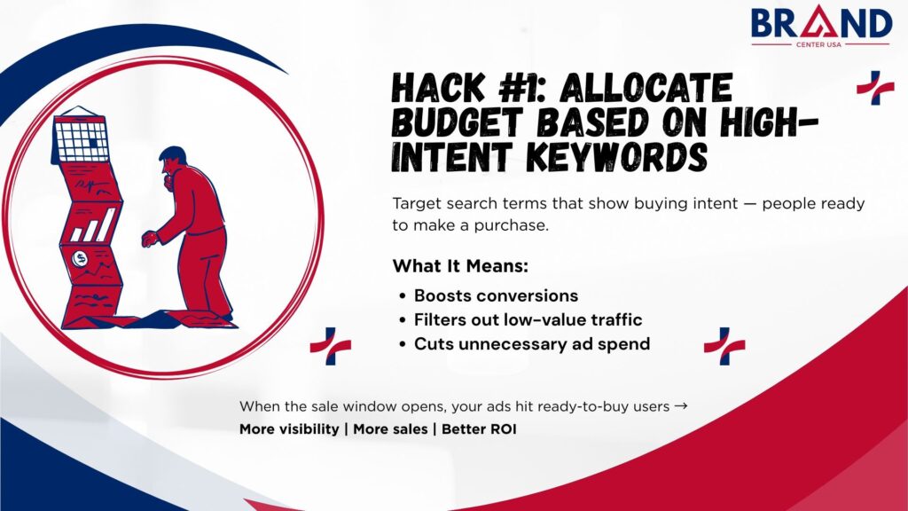 Allocate Budget Based on High-Intent Keywords