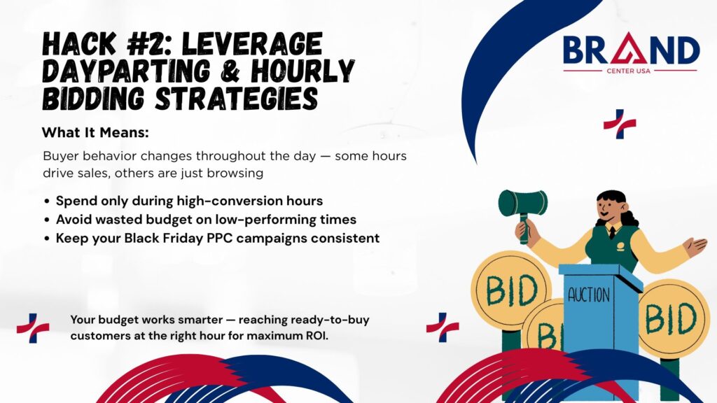 Leverage Dayparting & Hourly Bidding Strategies