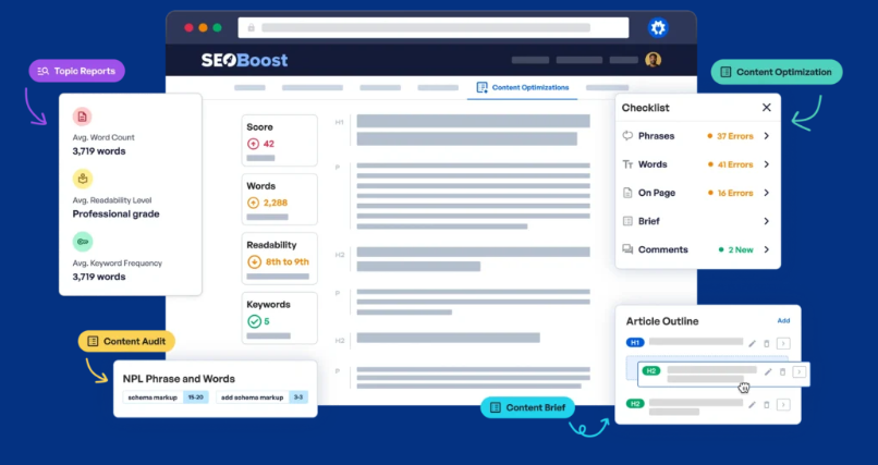SEOBoost Overview